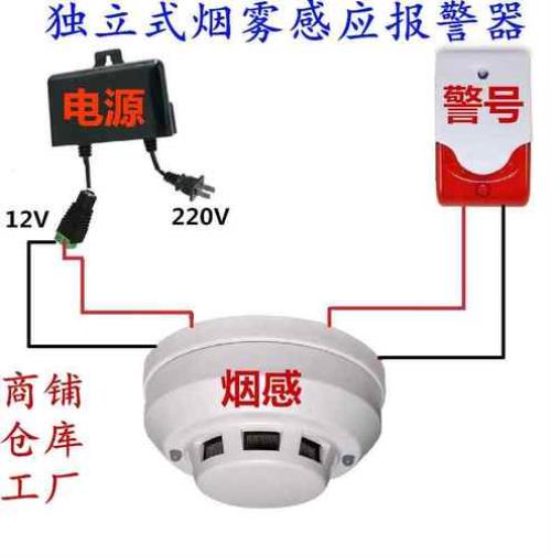 房顶消防感应器一直响怎么办