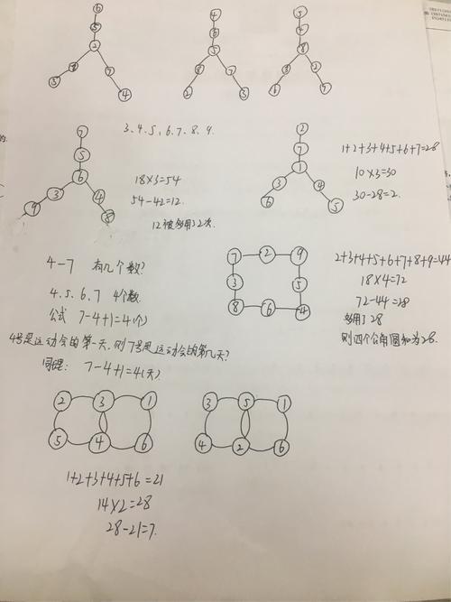 五年级数阵图的规律公式口诀
