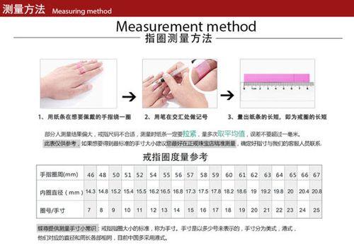 戒指尺寸测量方法