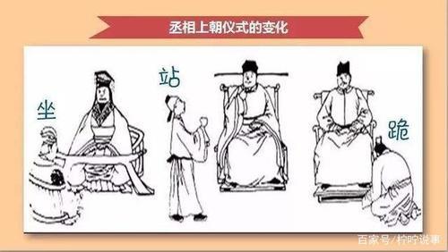 胡惟庸砌墙方法叫什么
