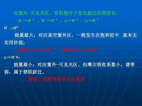 什么是禁阻跃迁
