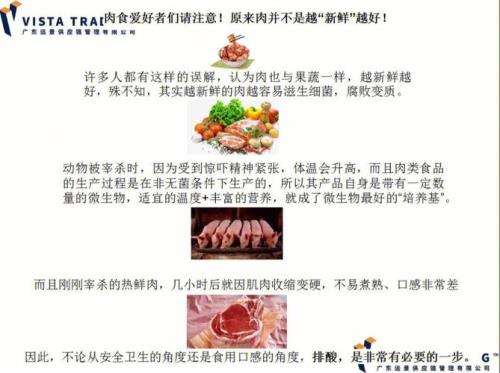 猪肉如何排酸