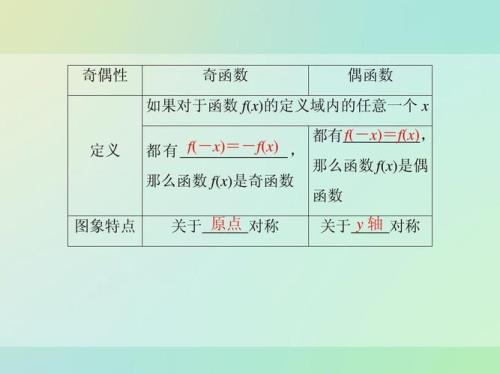 函数关于原点对称，有什么结论