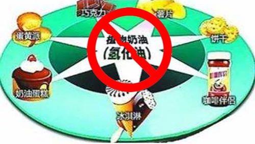 含反式脂肪酸食品有哪些