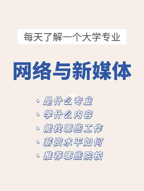 网络与新媒体专业属于计算机吗