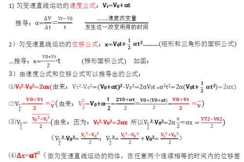匀变速直线运动公式整理