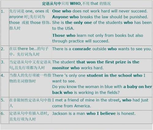 形容词加that是什么从句