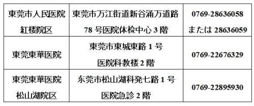 东莞本地人有多少