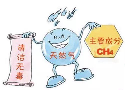 天然气成分