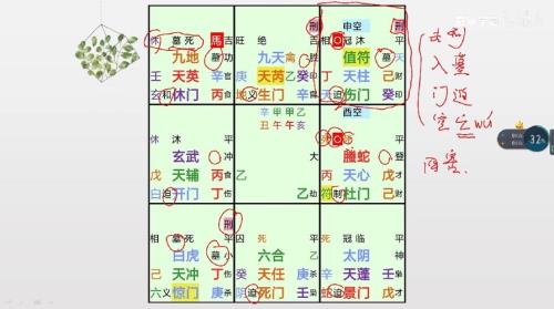风后奇门和武侯奇门有什么区别