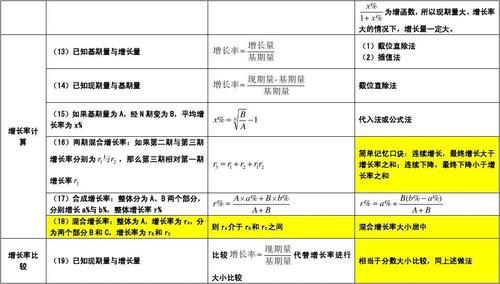 增长量的计算公式