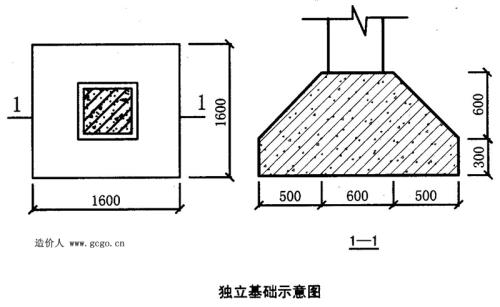 独立基础锥形体积怎么算