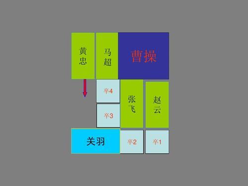 华容道14和15反了是死局吗