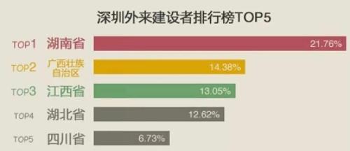 湖南人怎么样性格特点