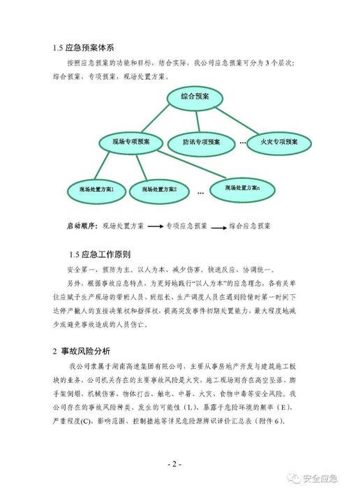 应急演练备案管理规定