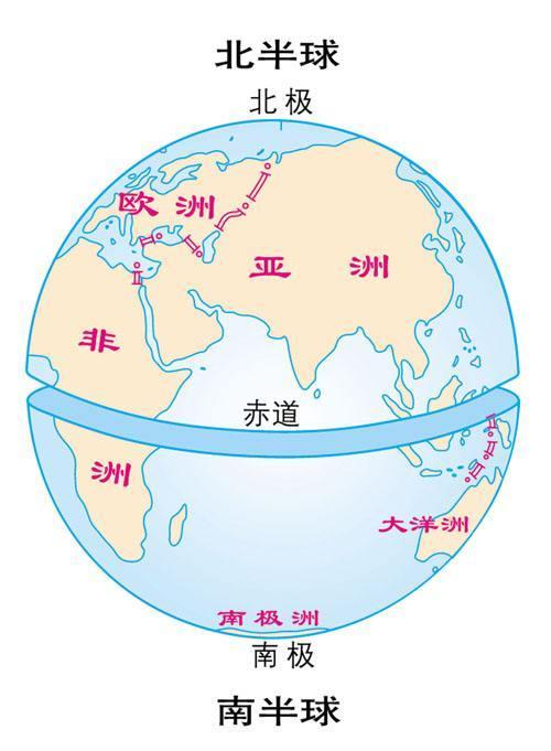 我国东南西北四个方向的分界线