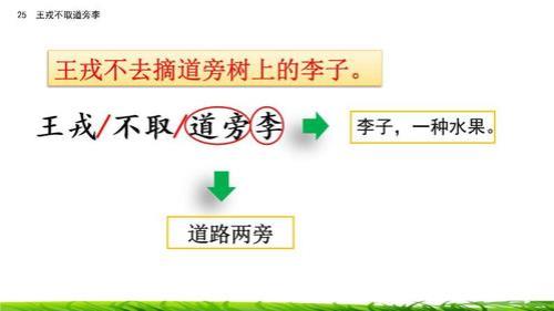 王戎不取道旁李是什么意思