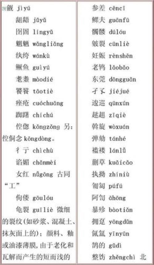字的读音