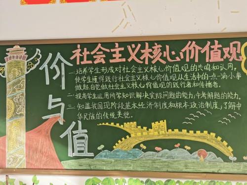 自己的价值观怎么写