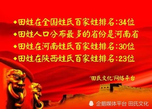 百家姓劳氏排多少位