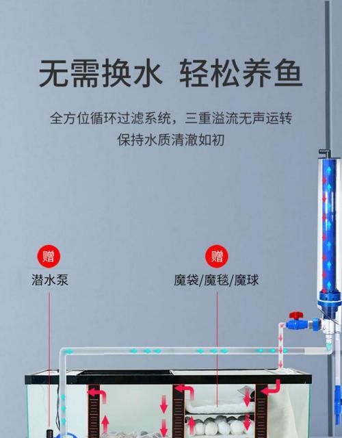 鱼缸底滤做满还是窄点