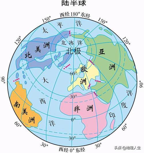 世界有哪几大洋和哪几大洲
