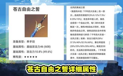 原神神射手之誓适合谁
