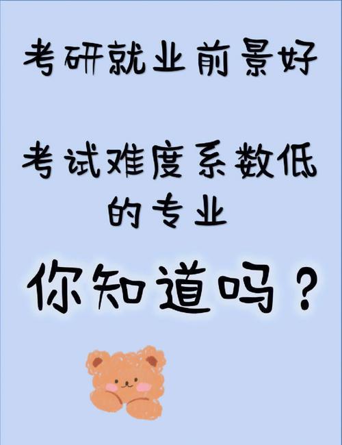 考研的难度如何
