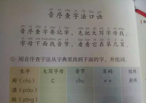侮的音序是，音节是