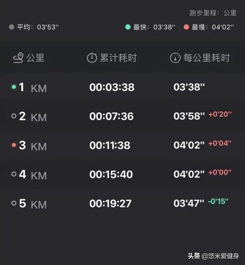 三里地等于多少公里