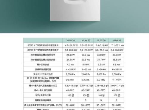 威能壁挂炉参数设置