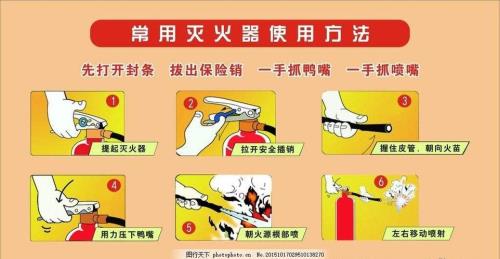 如何正确使用干粉灭火器