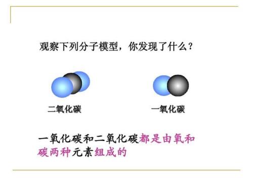 一氧化碳的组成