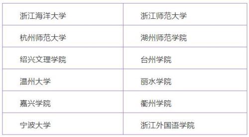 高校教师资格证考试开卷方法