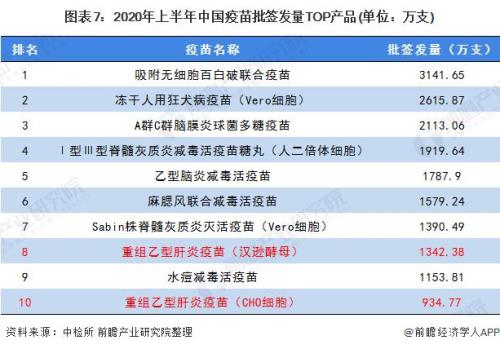 OPV是什么意思
