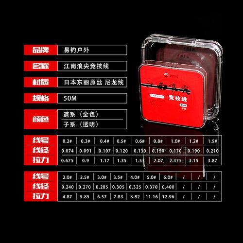 黄金丝的鱼线好用吗