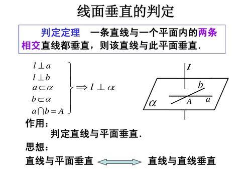 两条直线垂直公式