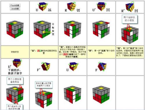 3阶魔方还原教程完整新手