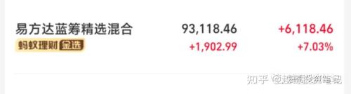 北向资金重仓买入