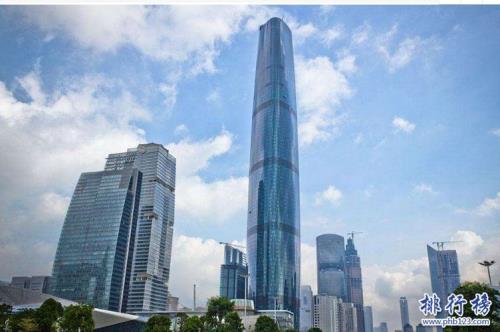 广州即将开建的高楼