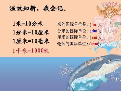 米到万米怎么换算