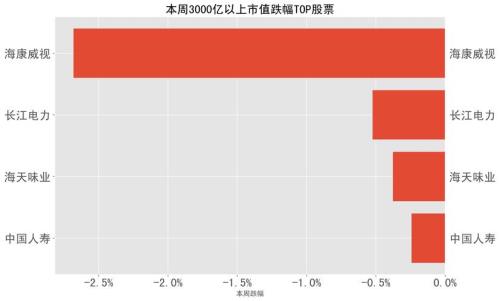 鸣志电器深度分析