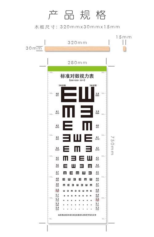 能看清视力表的第几行算100度