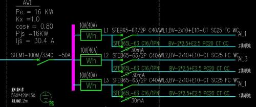 电气标注BVS是指什么