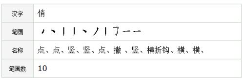悄没声儿的悄注音