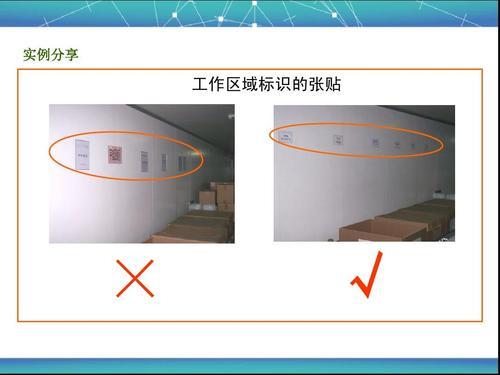 目视化进展定义