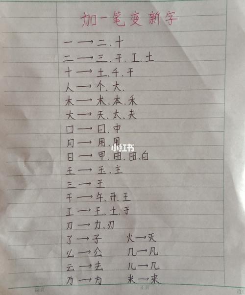 找加一笔变新字