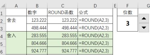 ruond四舍五入函数没进位怎么回事