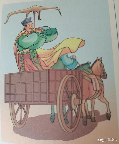 王将侯将相是什么意思