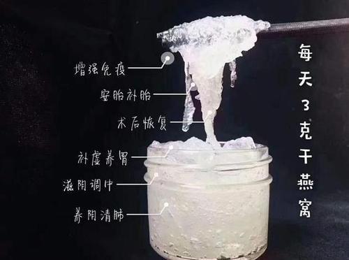 燕窝的成分